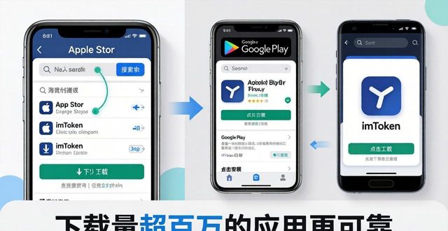 下载π钱包_如何快速找到合适的imToken钱包下载版本？_钱包下载地址