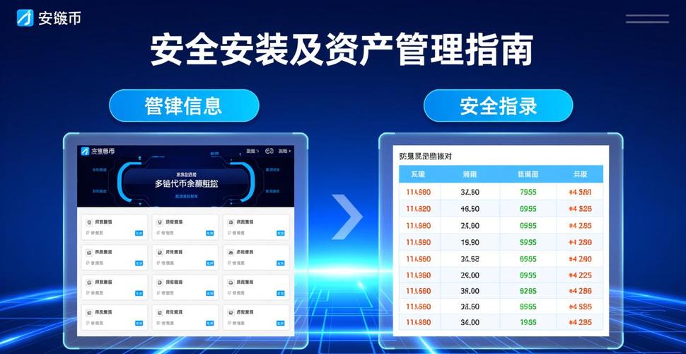 imToken新版下载后怎么用？提升资金管理效率和安全性的技巧