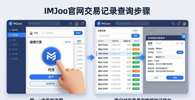 imToken官网查看交易记录，三步轻松搞定