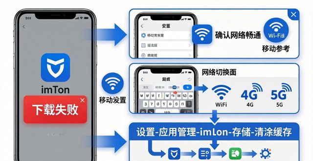 安卓故障图片大全_imToken安卓版app下载的常见故障及解决方案_安卓常见问题