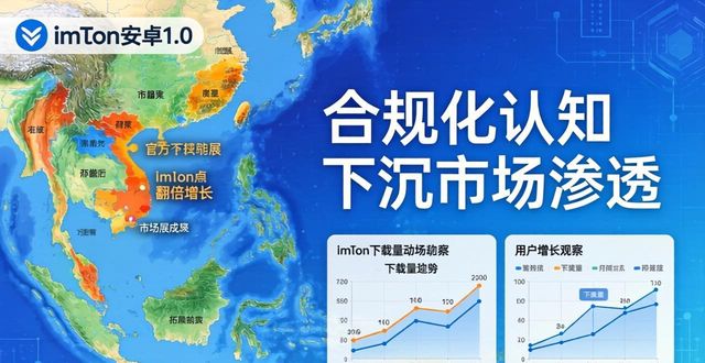 观测软件_imToken官网下载1.0安卓的重要市场动态与观测_观测通app下载
