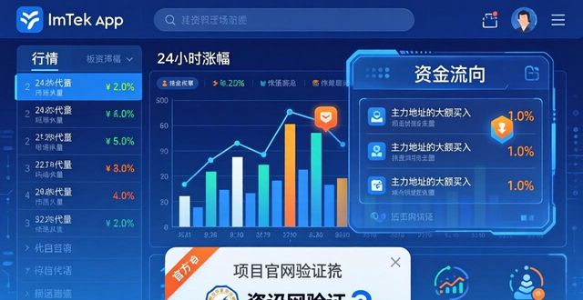imToken官方下载后，三步快速锁定投资对象
