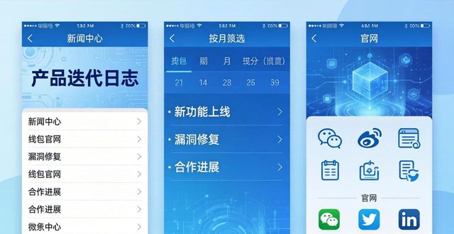im钱包官网最新信息怎么找？三步轻松掌握