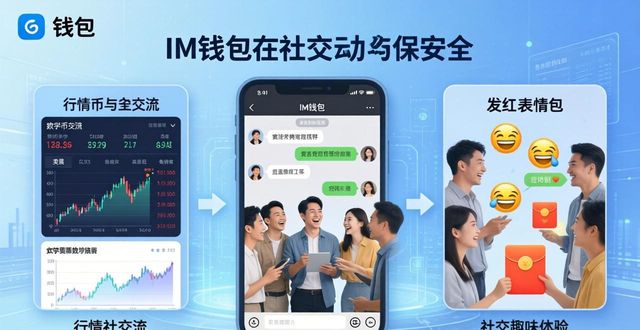 im钱包社交功能实测：转账聊天两不误