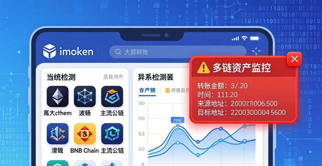 老梦视觉在线播放免费_如何通过imToken免费版增强投资者的经济视觉？_经济信心增强