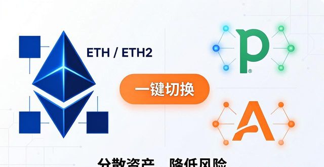 钱包产品_钱包项目_使用imToken钱包APP的投资组合策略