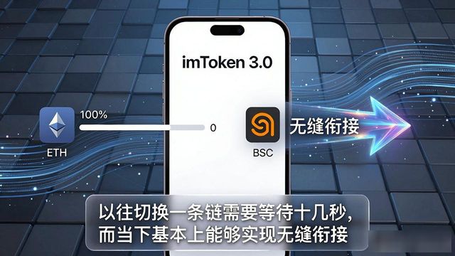反馈深度_深入研究imToken官网下载3.0版本的用户评价与反馈_反馈深度是什么意思