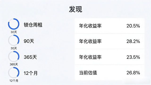 如何在imToken钱包下载中设定收益目标？_如何在imToken钱包下载中设定收益目标？_如何在imToken钱包下载中设定收益目标？