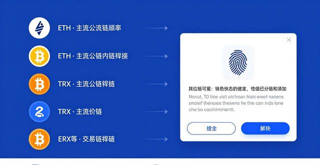 imToken钱包官网下载安装与配置攻略，新手必看