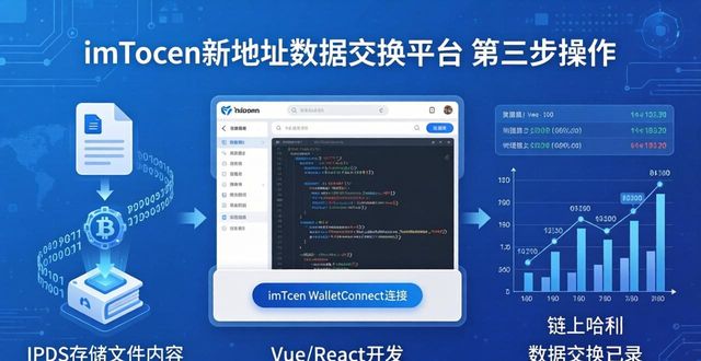 交换地址不影响数值吗_交换机建立地址表的过程_如何在imToken新地址中建立数据交换平台？