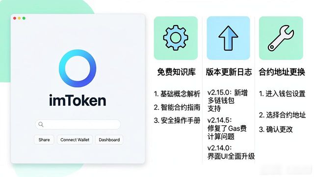 最新imToken官网版怎么找客服？资源分享攻略