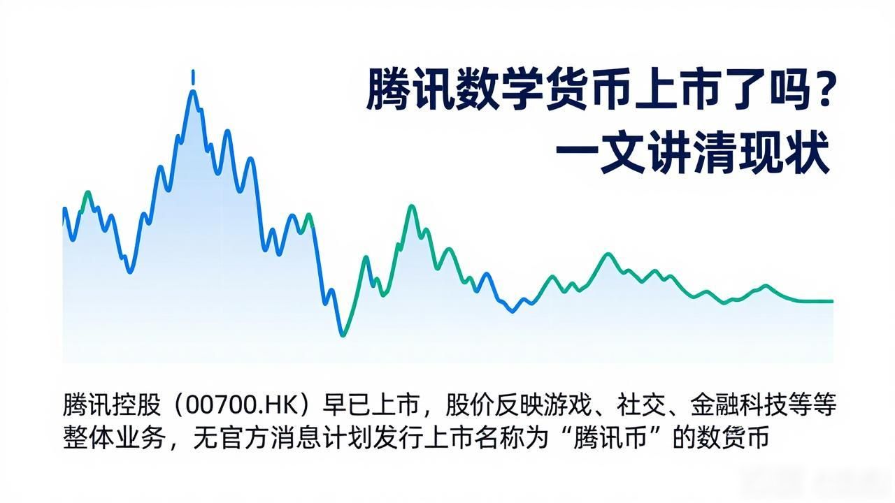 腾讯数字货币是否上市_腾讯数字货币上市了吗_数字人民币腾讯角色