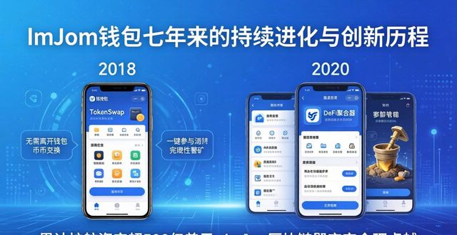 imToken钱包：从创世到领跑，七年进化全解析