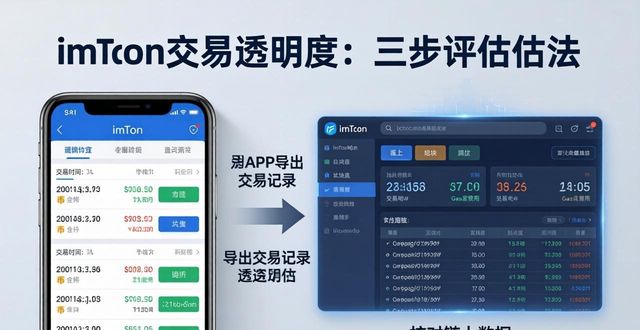 评估平台_如何评估imToken官方下载app的交易透明度?_评估版软件是什么意思