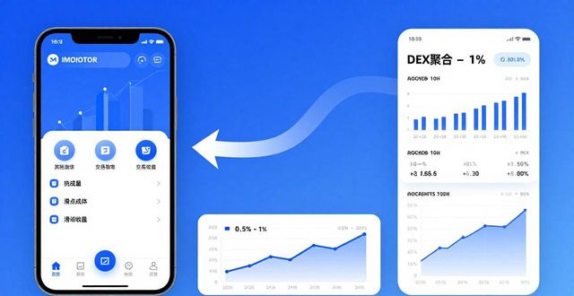 imToken下载后怎样用好交易工具？资产配置与风险管理的实操技巧