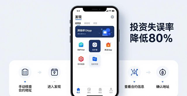imToken下载入口怎么找？提升投资精准度3招