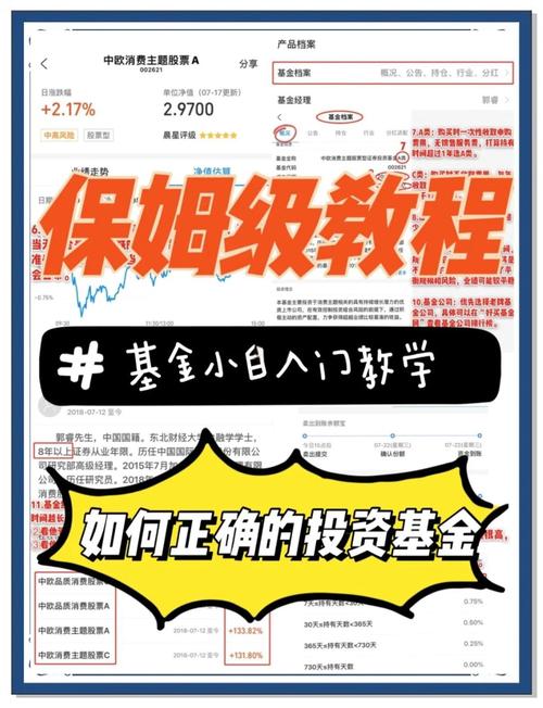 如何通过imToken官方网站进行投资组合重组_重组组合案例_重组组合的产品
