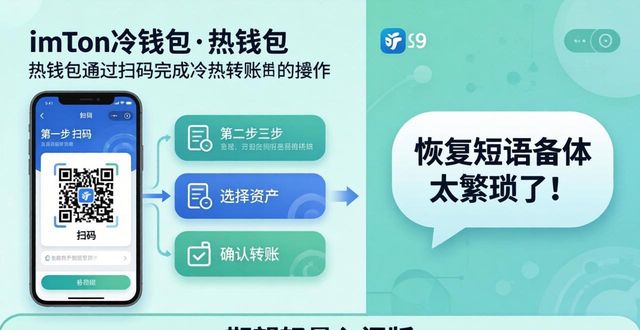imToken冷钱包的普及与用户反馈分析_coinbase冷钱包_imToken冷钱包的普及与用户反馈分析