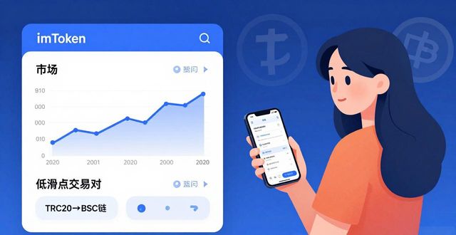 imToken下载后三步盘活资产，流动性翻倍