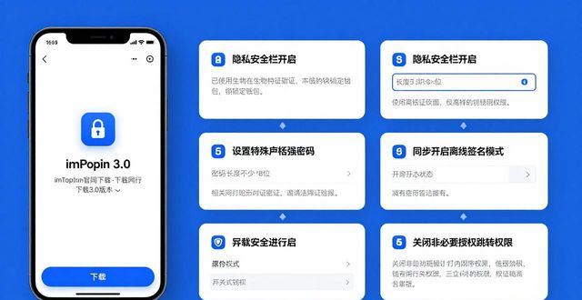 如何在imToken官网下载3.0版本上实施有效的风险管理？_风险软件可以下载吗_风险网站是怎么回事