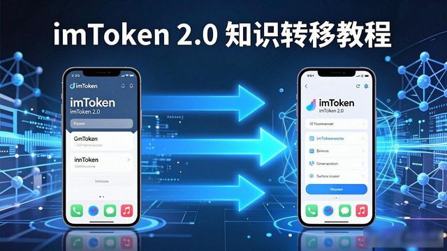 知识转移要求_如何通过imToken下载2.0版进行知识转移?_转移技术