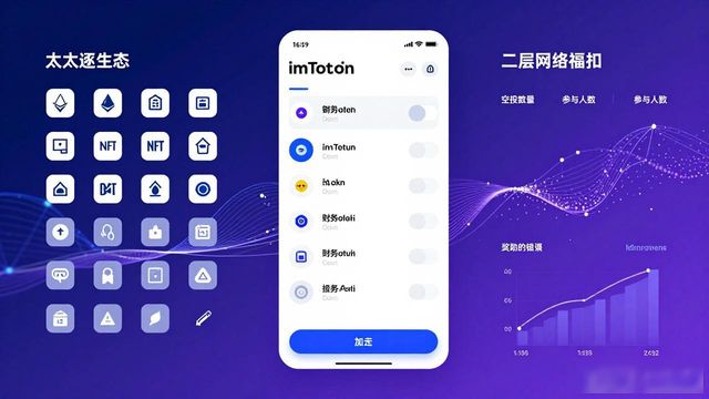 imToken下载后怎么玩？教你三步靠近财务自由