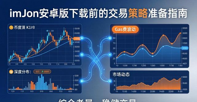 imToken安卓版下载前的交易策略准备指南