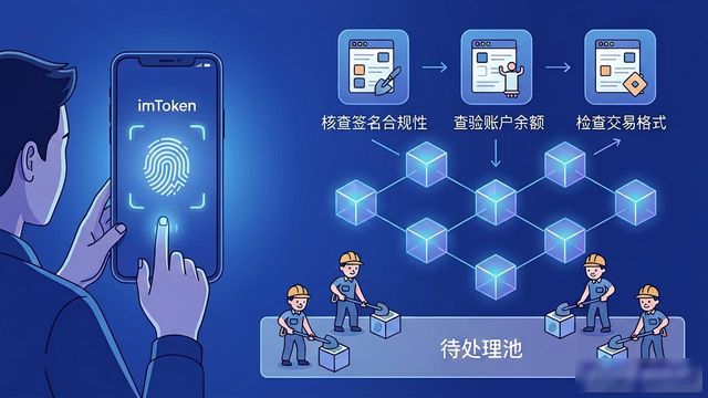 网站广告位交易网站_人奶交易验证_imToken官方网站中的交易执行与验证流程