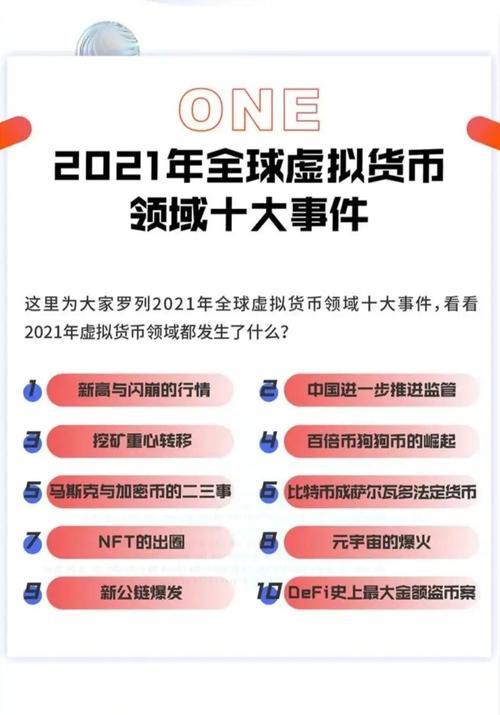 imToken资产分类大升级，DeFi、NFT、Meme币一目了然，管理更高效