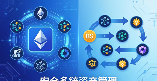 imToken钱包下载指南：安全多链资产管理，从工具到生态的进阶选择