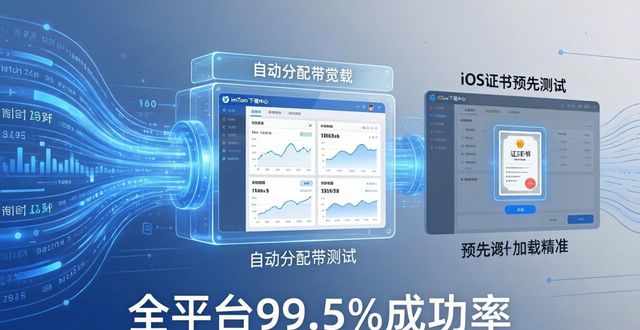 imToken下载中心多系统并行测试数据揭秘