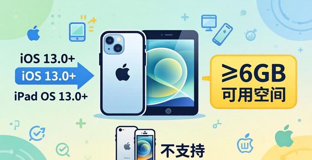 下载imToken钱包的系统配置要求_imtoken钱包安装步骤_钱包sdk