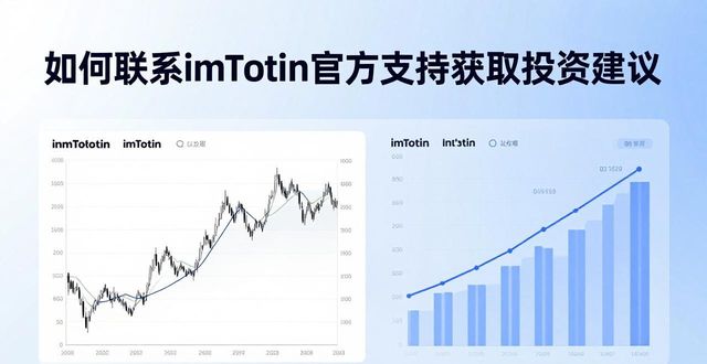 如何联系imToken官方支持获取投资建议