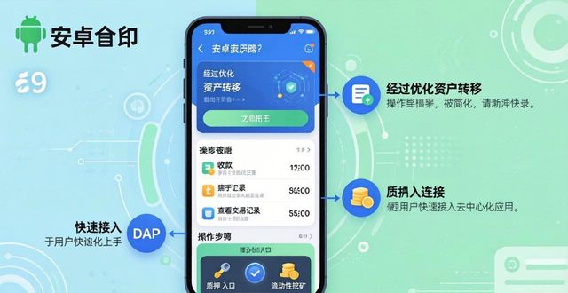 钱包app下载安装安卓版_3. 安全便捷，imToken 2.0钱包安卓版让你轻松管理资产_钱包这个软件怎么样