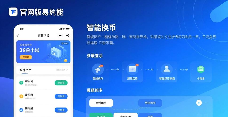 imToken钱包新功能：多链资产统一管理，安全与便利兼备