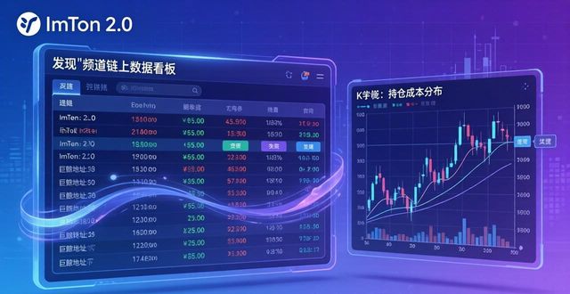 如何通过imToken最新版2.0支持市场研究？_如何通过imToken最新版2.0支持市场研究？_如何通过imToken最新版2.0支持市场研究？