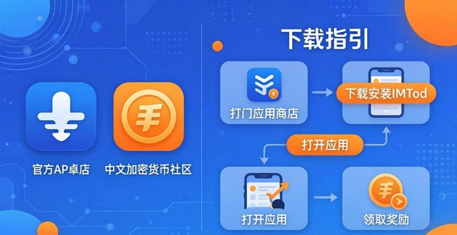 手机app助手安卓版下载_如何在imToken安卓版app下载上推行新客户计划?_艾力酷艾英语app安卓版下载