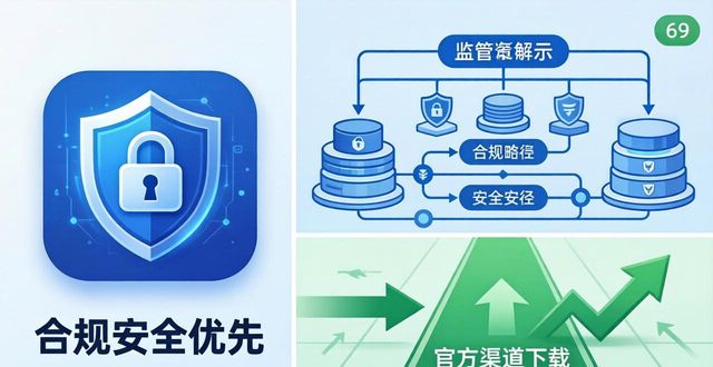 imToken下载与投资策略解析