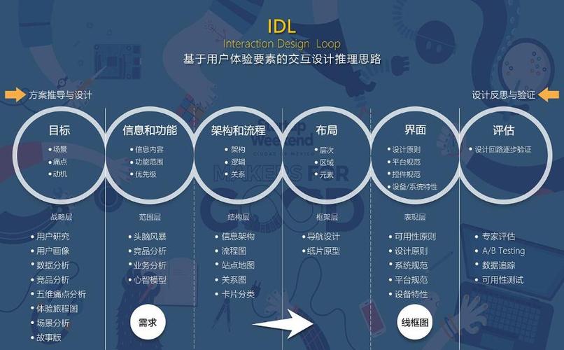 imToken官网交互设计解析：如何提升用户体验