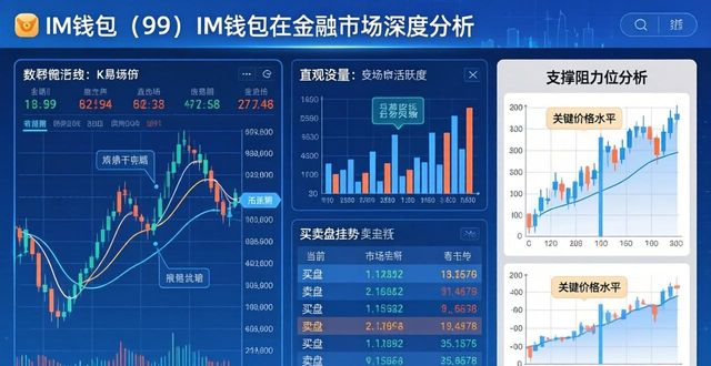 IM钱包官网看行情：数字资产价格走势一网打尽