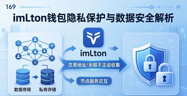 imToken通用版的隐私管理与数据安全_隐私安全技术_隐私数据安全吗