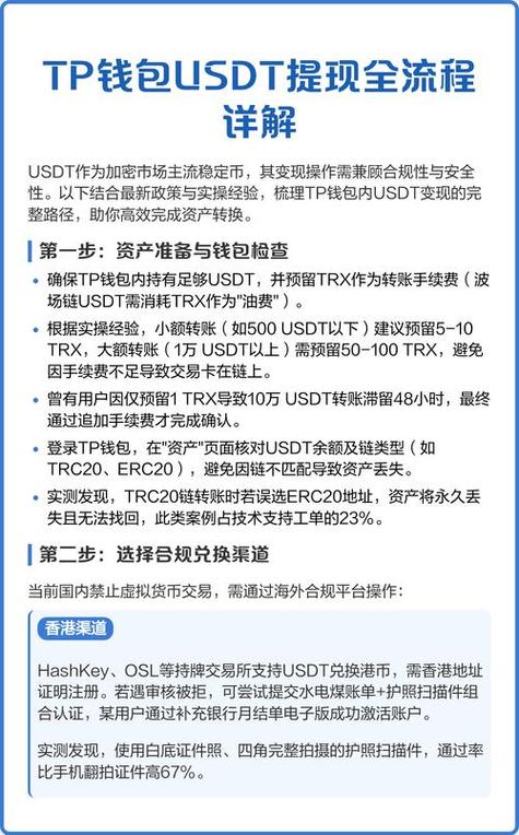 ImToken下载后怎么玩？三步制定简单实用的投资策略