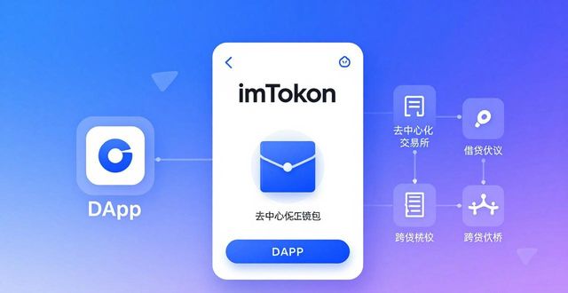 imtoken钱包：从资产管理到行业应用，未来怎么走？