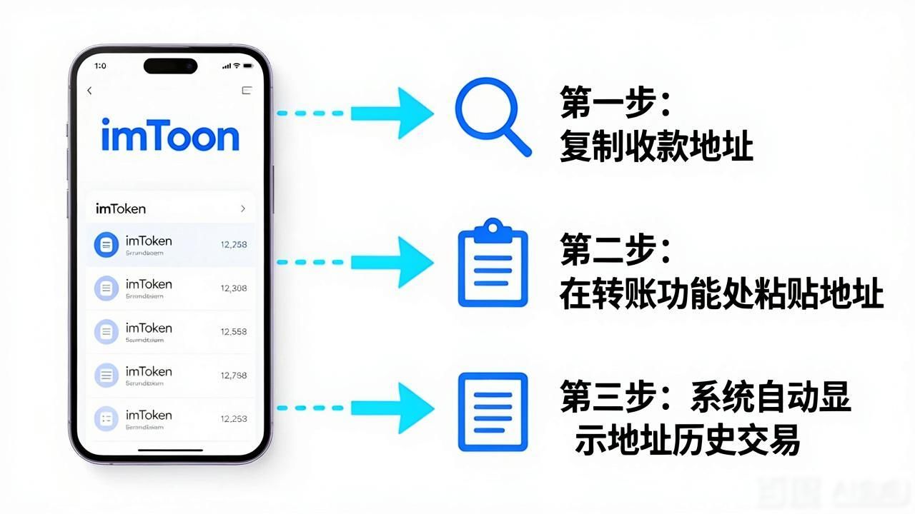 如何在imToken正版网站上查询资金流向?_资金流向首页_资金实时流向