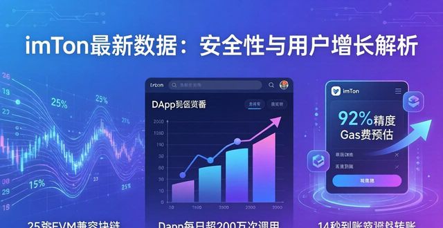 最新imToken官网版的数据分析与解读_数据分析github_数据分析交易平台