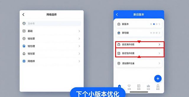 imToken新版本实测：用户真实反馈与市场热度