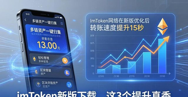 imToken新版下载，这3个提升真香