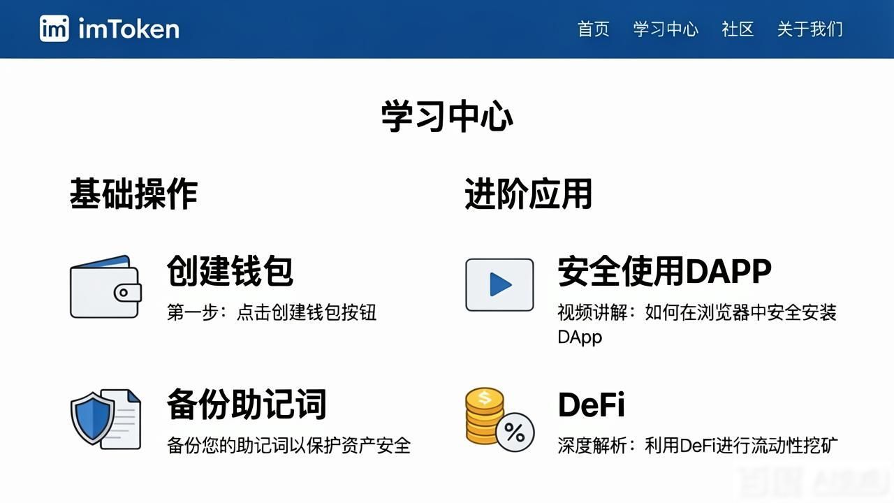 imToken官网教育资源在哪看？新手入门保姆级教程