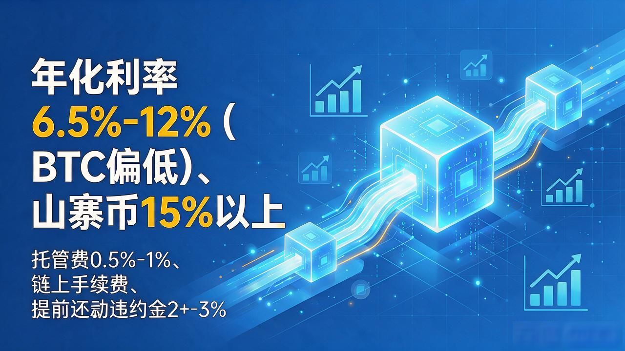 数字货币定向贷款怎么申请？真实门槛、利率和潜在风险一次讲透