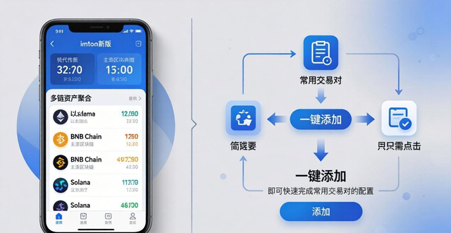 imToken官网下载指南 如何提升资金流动性